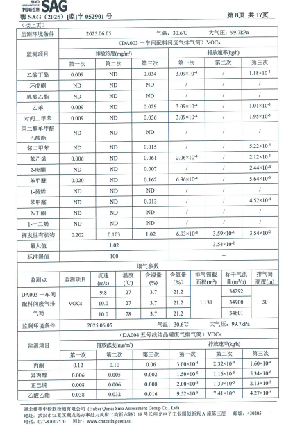 1752807753464.png 1752807753464.png