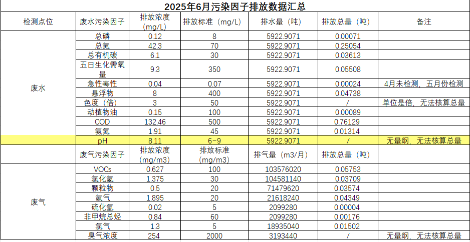 1752808082413.png 1752808082413.png