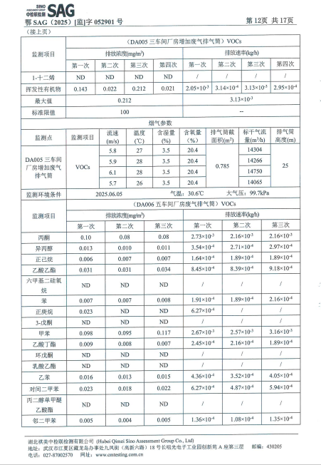 1752807835749.png 1752807835749.png